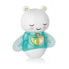 Best Good Night Lamp Luce Notturna E Proiettore Luce Giochi Di Apprendimento