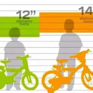 Fashion Bicicletta 12