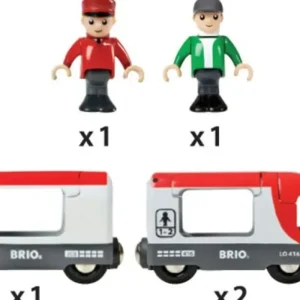 Cheap Treno Passeggeri Costruzioni In Legno