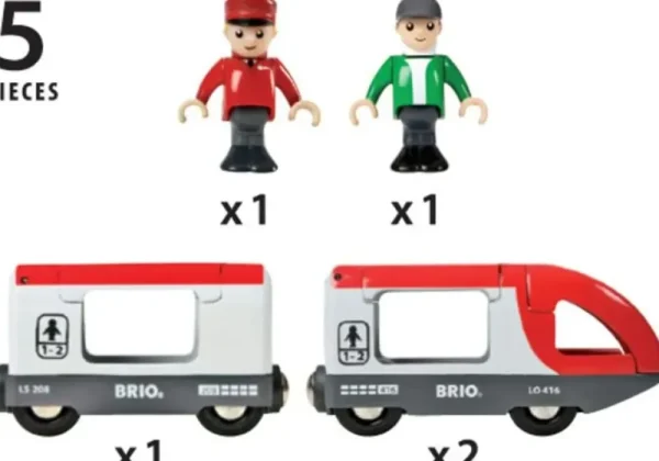 Cheap Treno Passeggeri Costruzioni In Legno