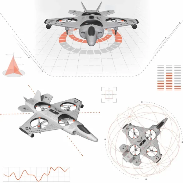 Best Sale Drone Thunderbolt Jet X2 Droni Telecomandati