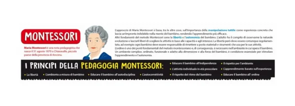 Best Sale Montessori Maxi La Mia Fattoria Primi Apprendimenti