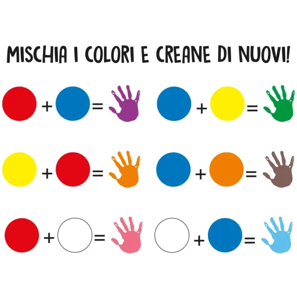 Flash Sale Pasta Da Modellare Arcobaleno Plastilina E Pasta Modellabile