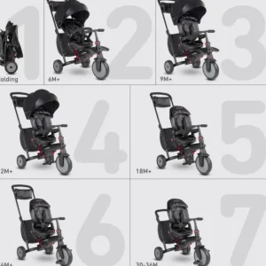 Store Smartrike Str7 7 In 1 Nero Tricicli E Balance Bikes