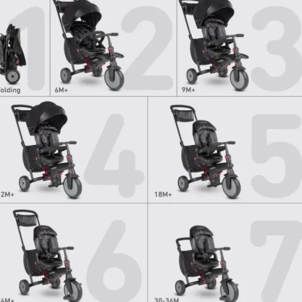 Store Smartrike Str7 7 In 1 Nero Tricicli E Balance Bikes