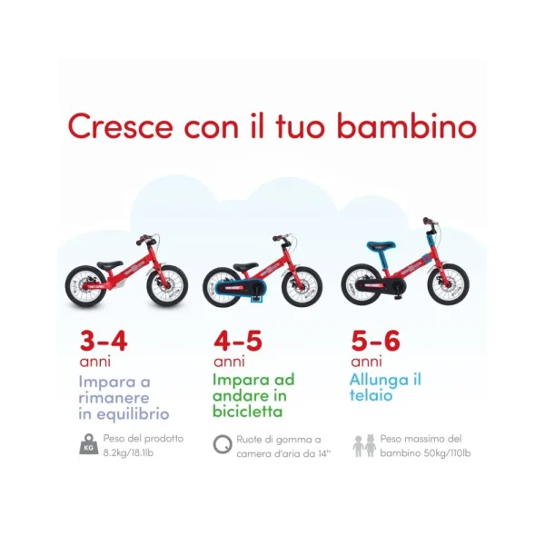 Sale Smartrike Xtend Mg+ Tricicli E Balance Bikes