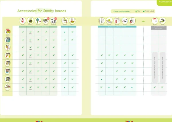 Store Garden House Con Accessori Per Il Giardinaggio, 7600810405 Casette Per Bambini