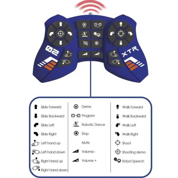 Cheap Ss23 Delta Guardian Tablet E Giochi Interattivi